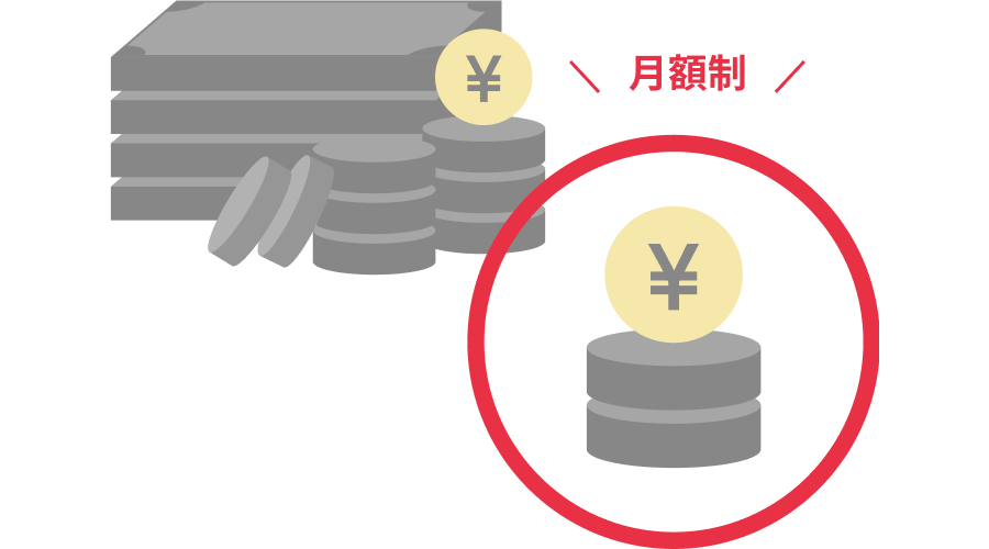月額費用で安心