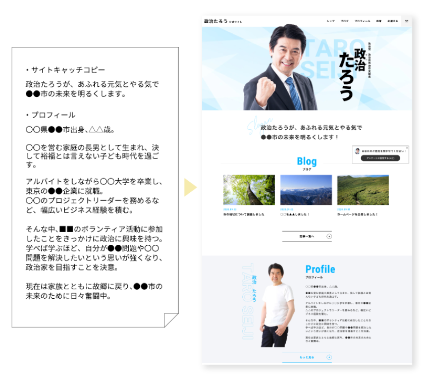 手間は最小限！面倒な手続きや原稿制作なども大丈夫!