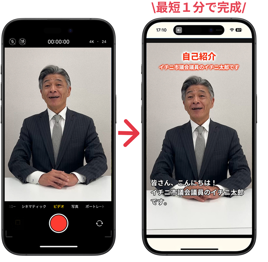 たった3分で完成