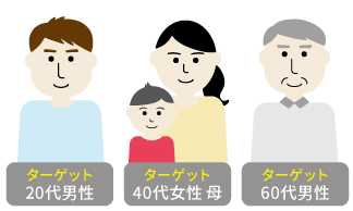 広告サンプル