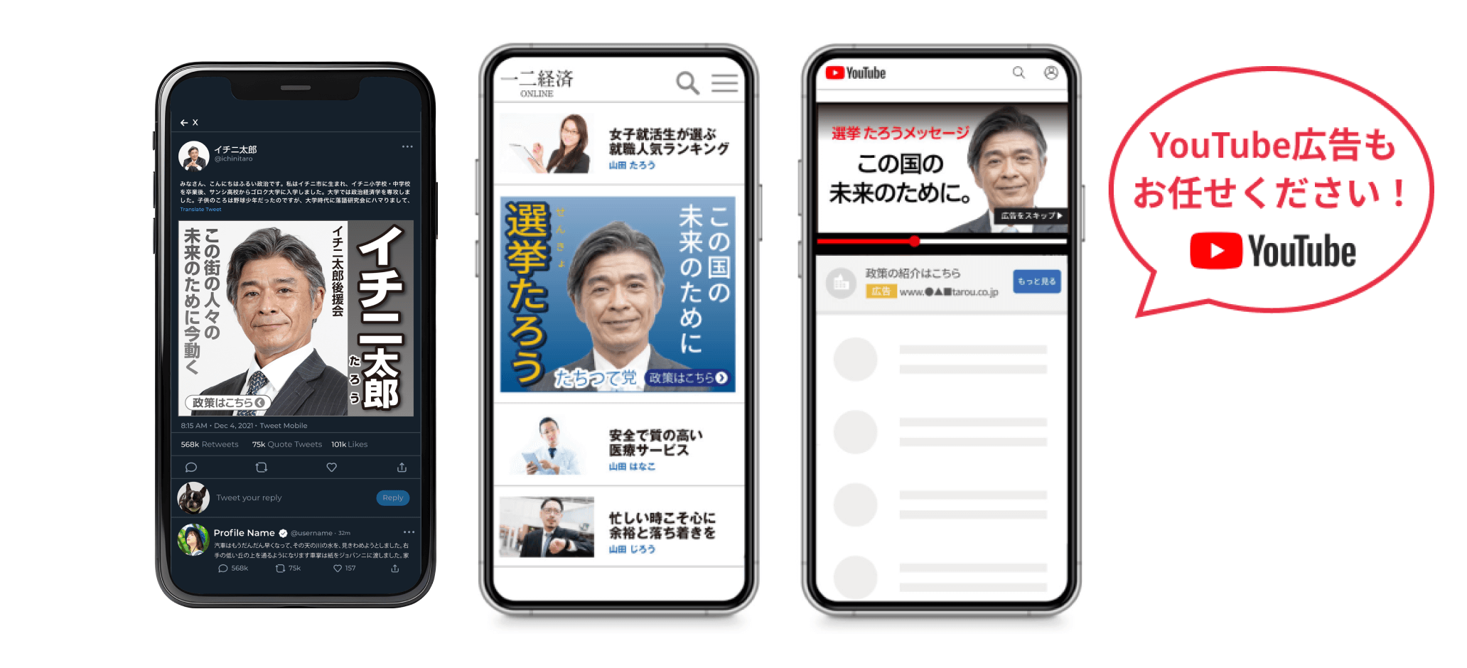 ターゲティング広告