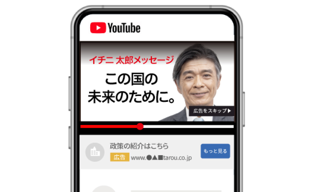 動画広告