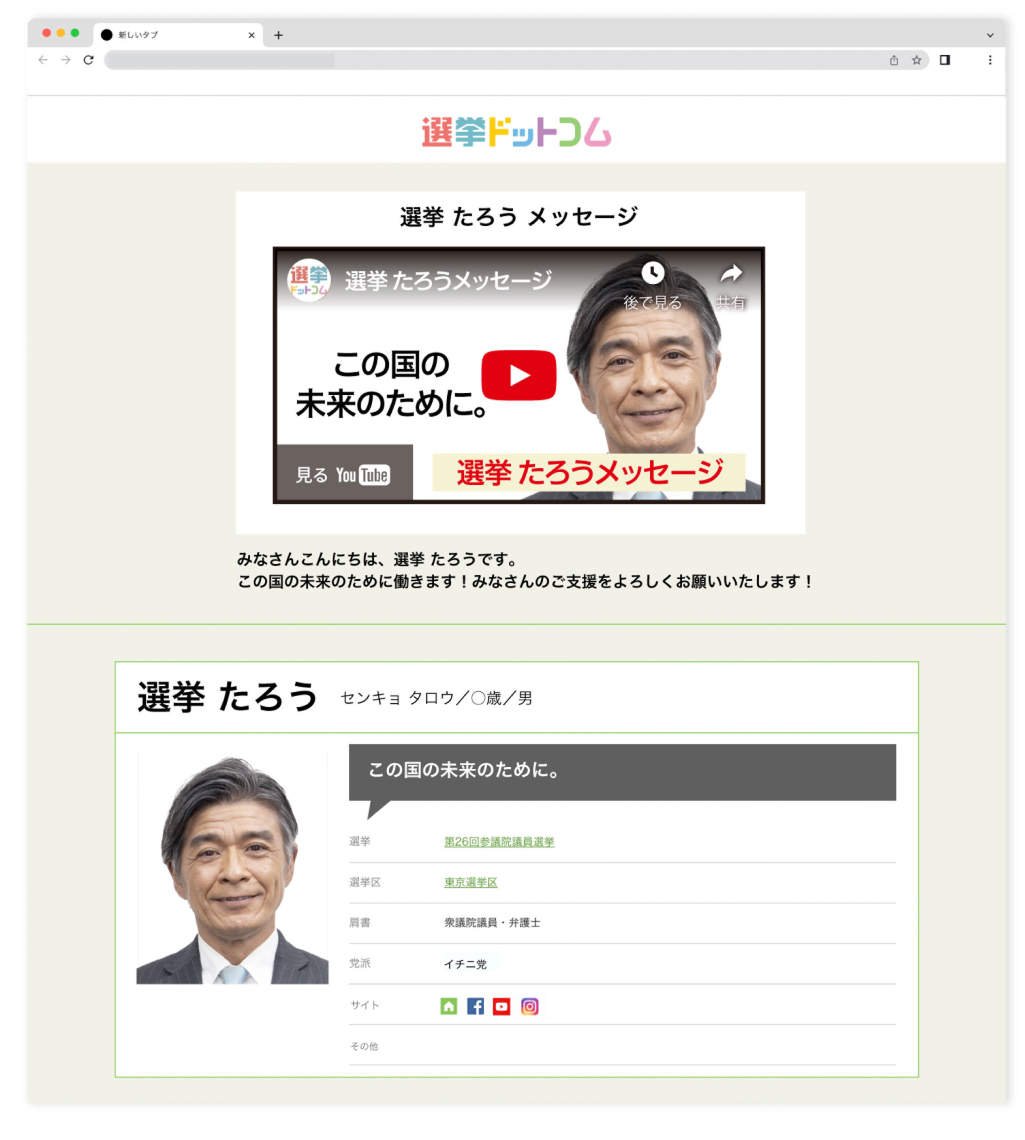 選挙ドットコム 政治家（個人）ページ