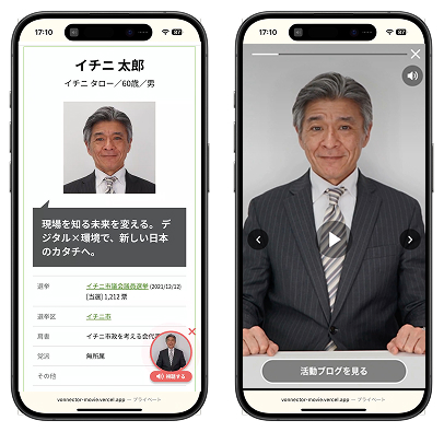 ポップアップ動画