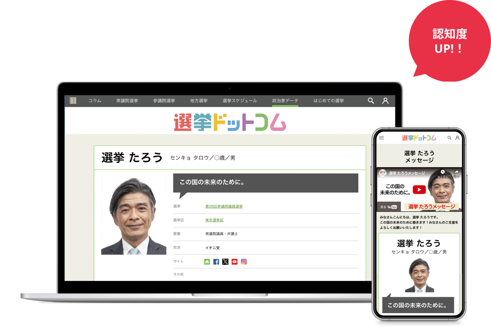 自分のページを開設