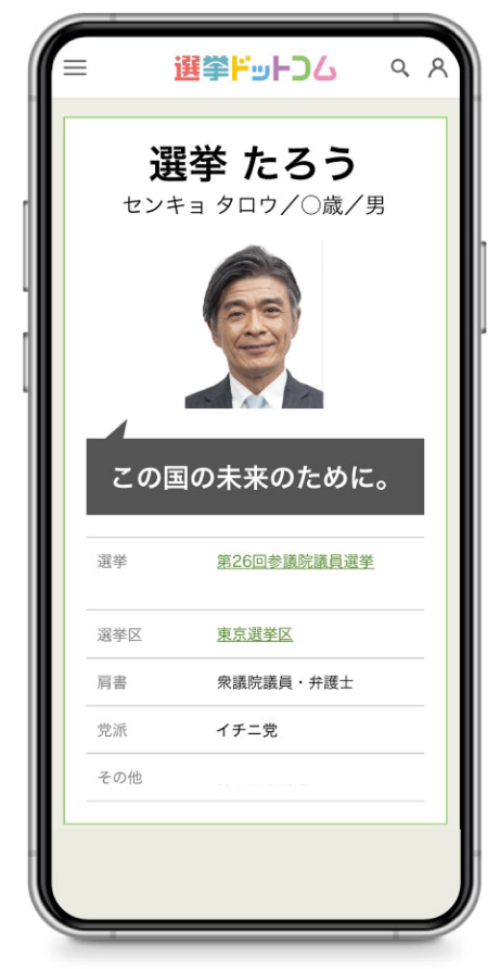 プロフィール