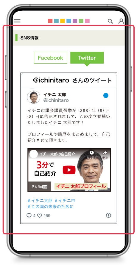 プロフィール