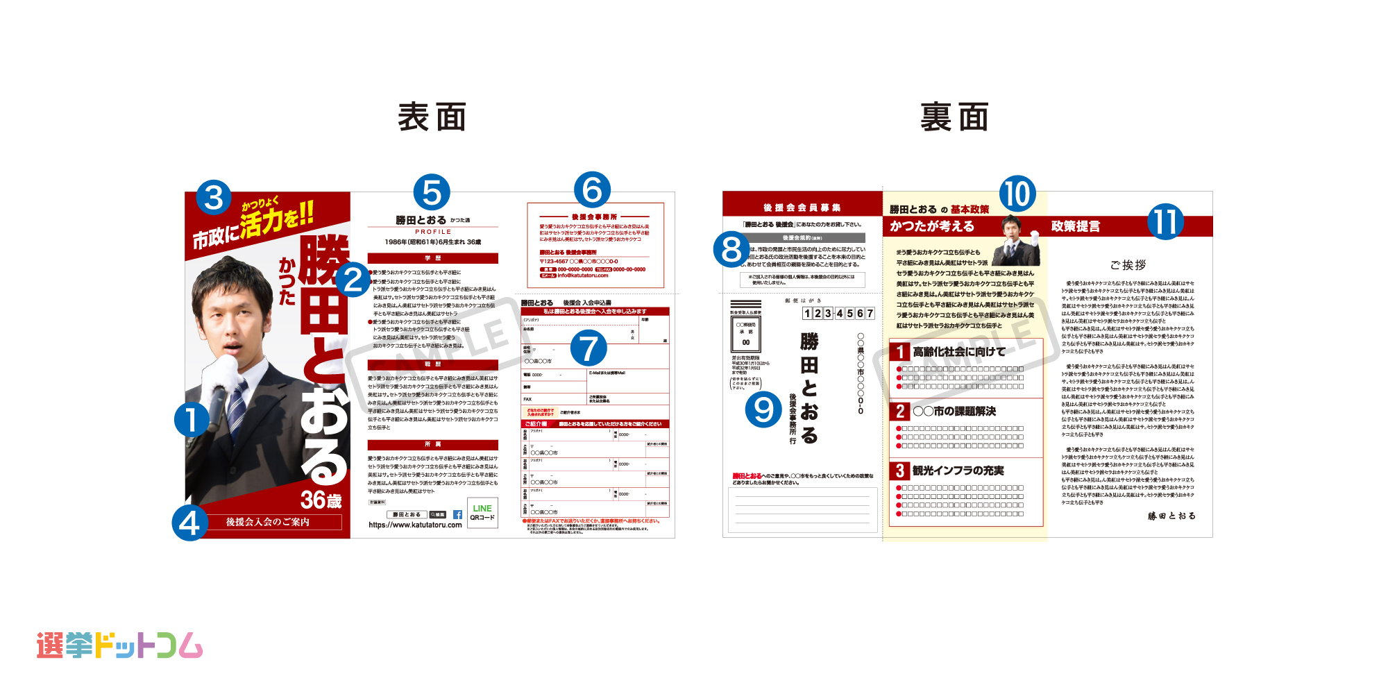 政治活動に必要な後援会入会申込リーフレット｜作成のポイントと注意点は？ ネット選挙ならVonnector（ボネクタ）公式サイト。選挙ドットコム運営
