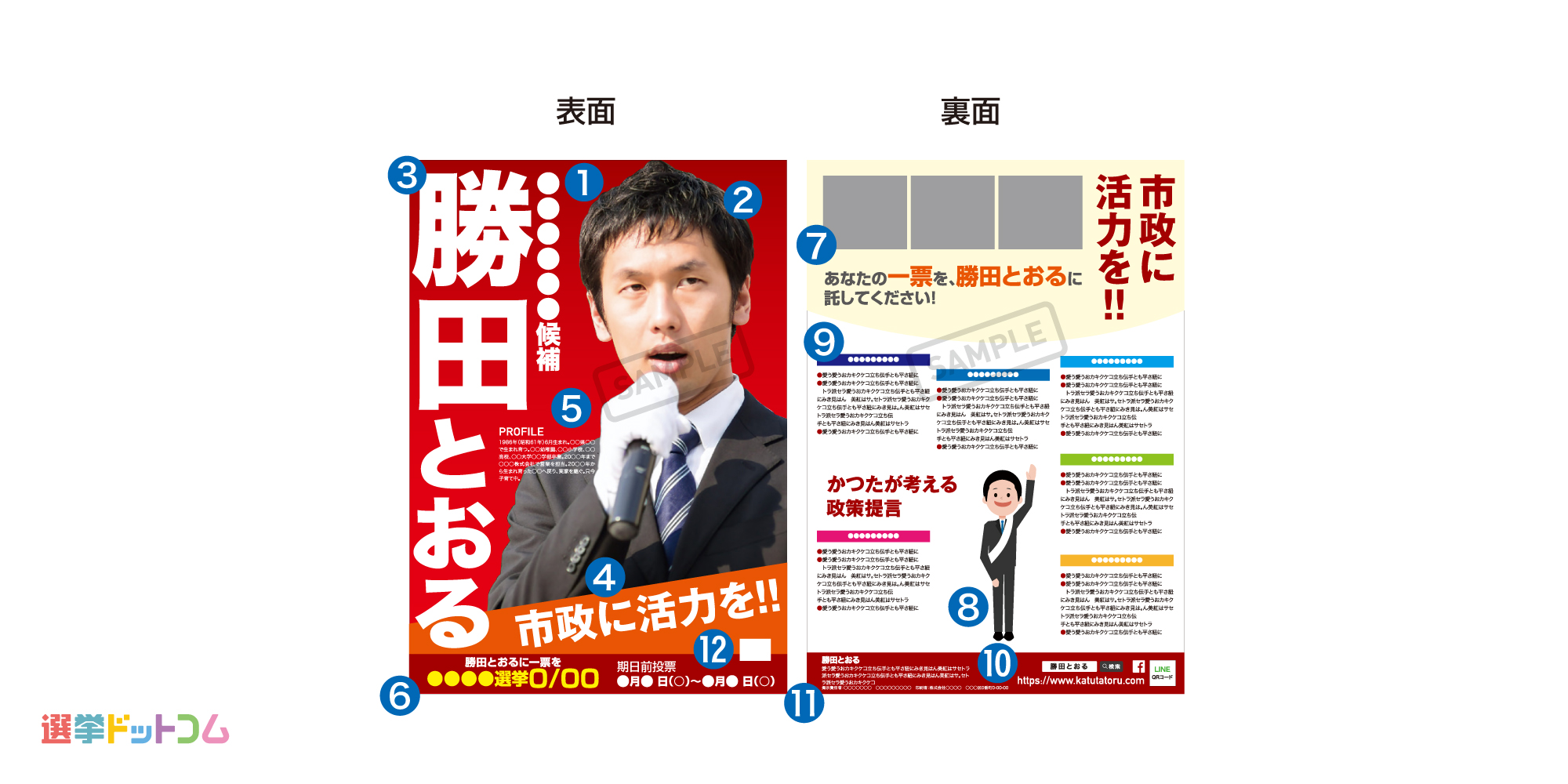 証紙ビラの頒布が解禁！当選につながる作成方法とは？規定も要確認 | ボネクタ